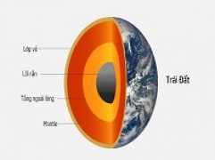 Sự hình thành của đá quý trên trái đất